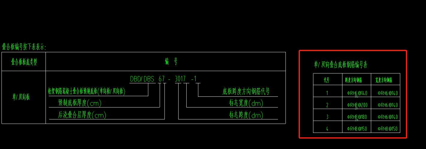 叠合板预制底板