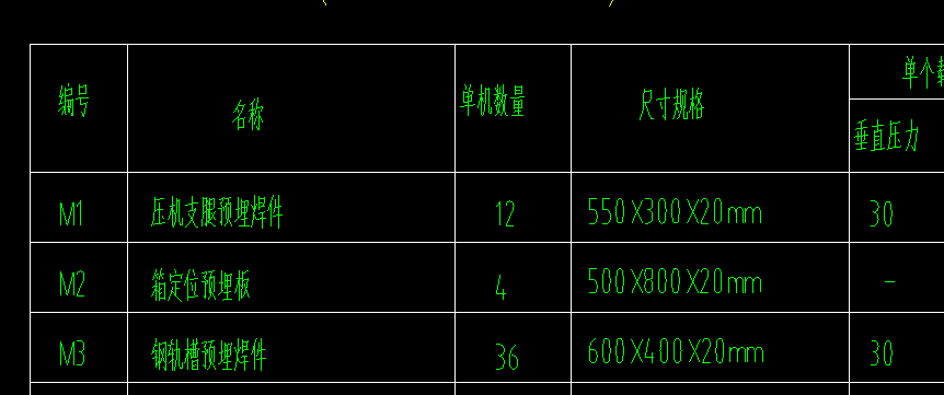 预埋件重量怎么算
