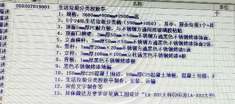 定额