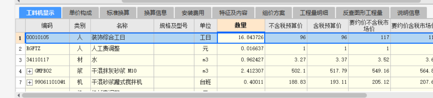 单价