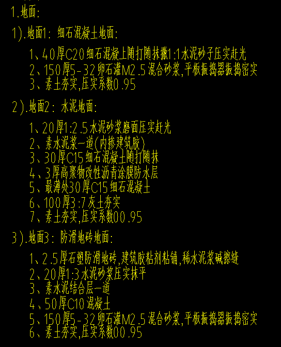 块料