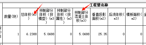 提量