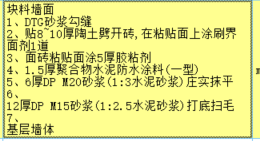 定额