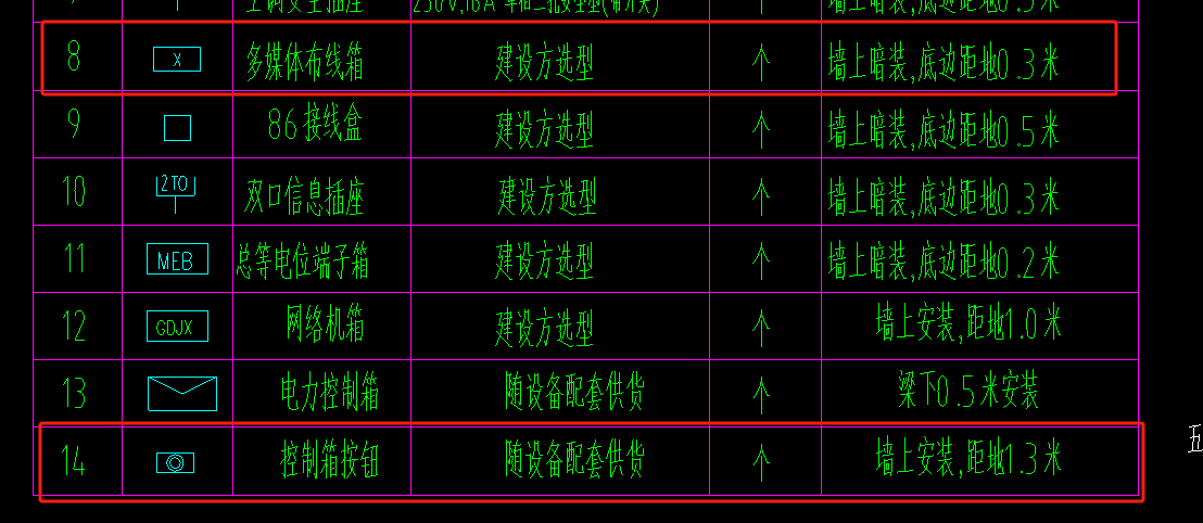 套清单