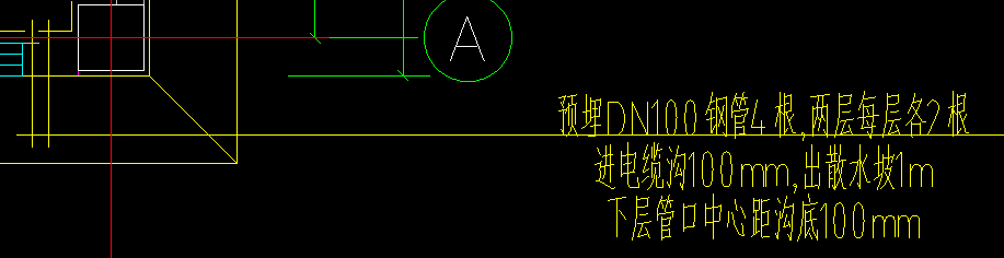 散水