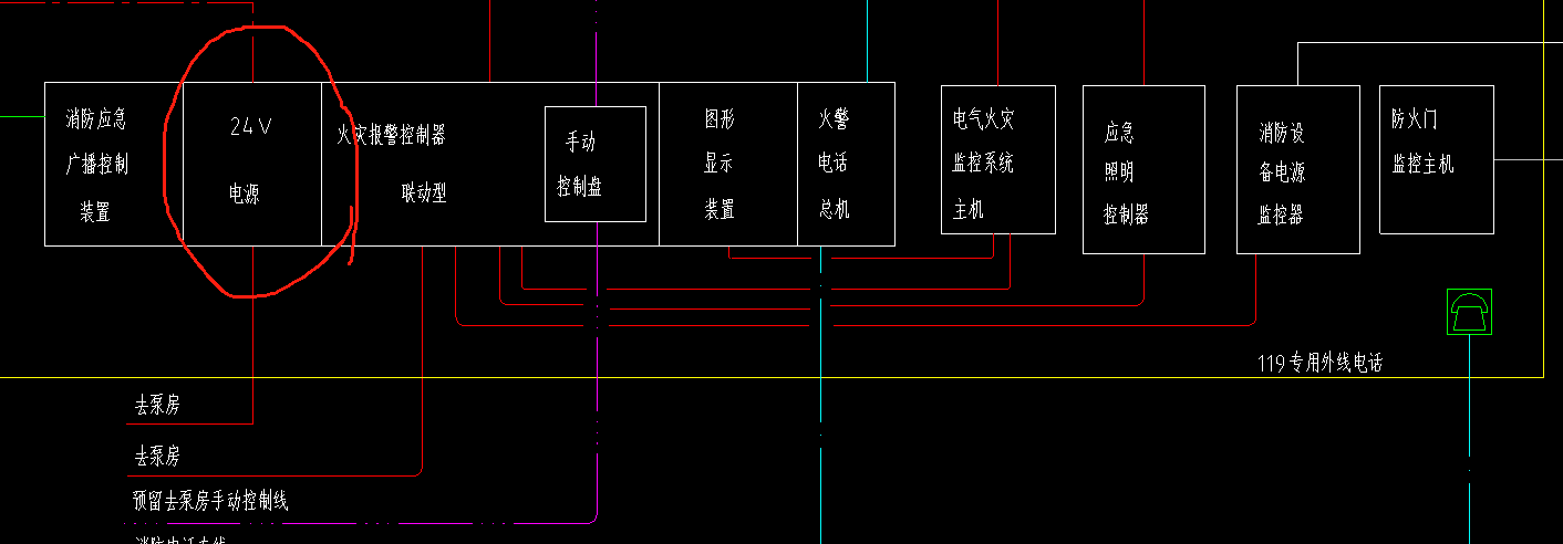 定额