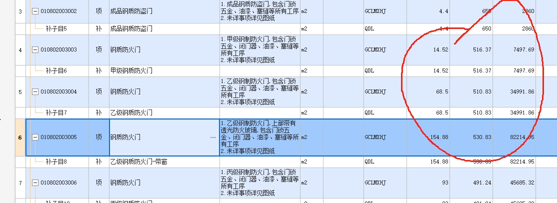 有信息价