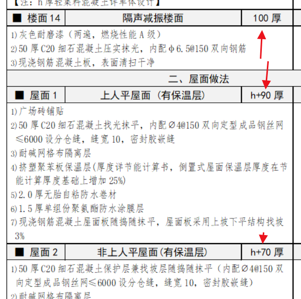 箭头