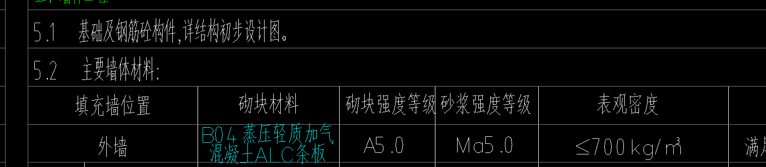 定额