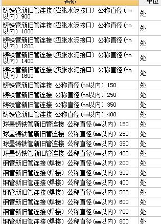 大概多少钱