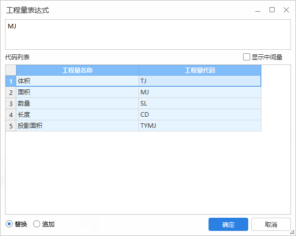 提量
