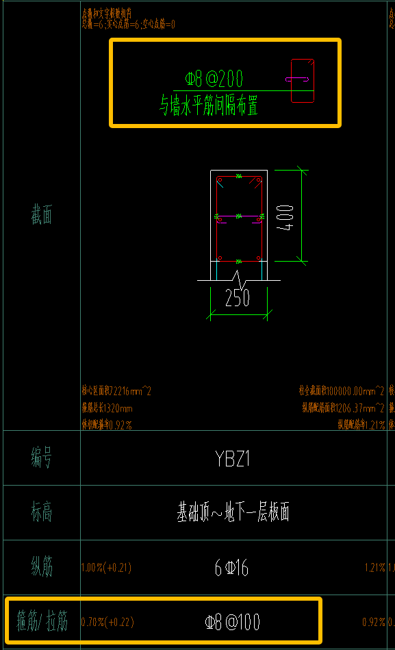 箍