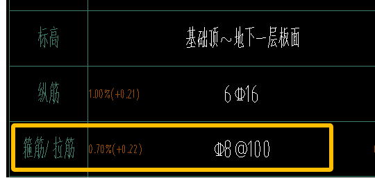 箍筋