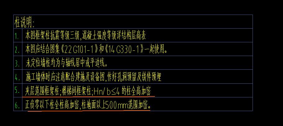 加密怎么设置