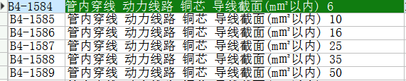 定额