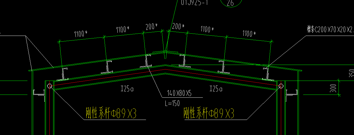 门式