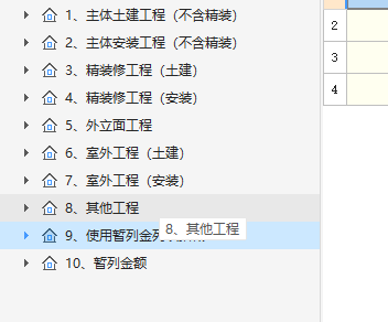 所有项目