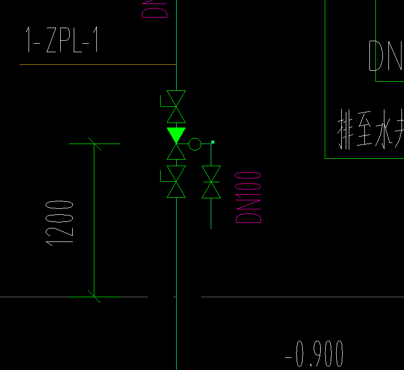 算量