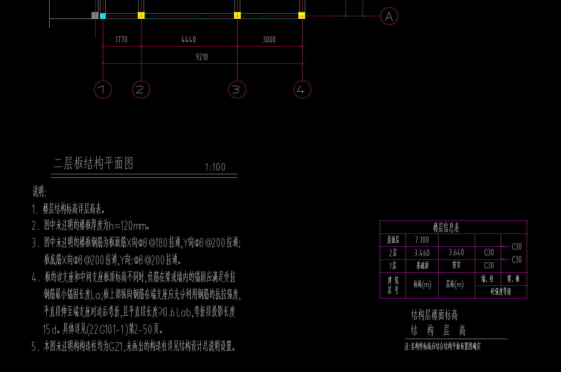 怎么布置