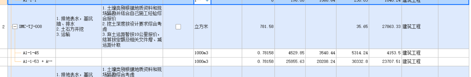 什么清单