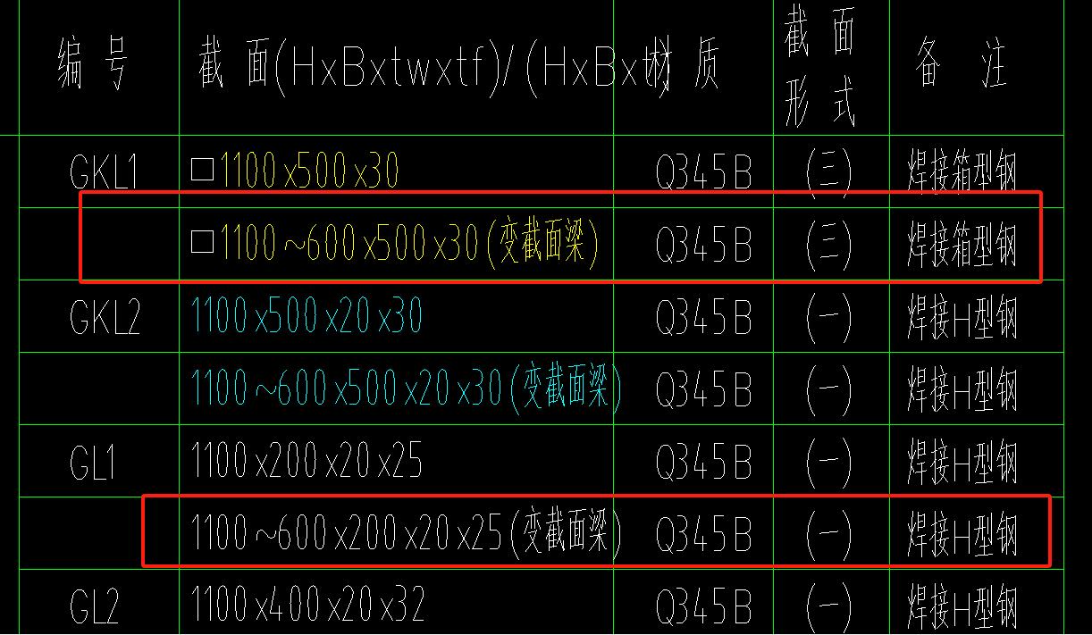 变截面