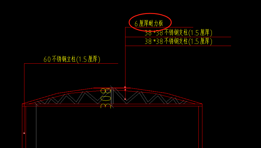 定额