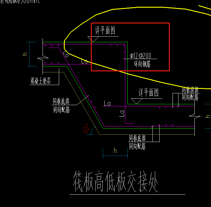 筏板变截面