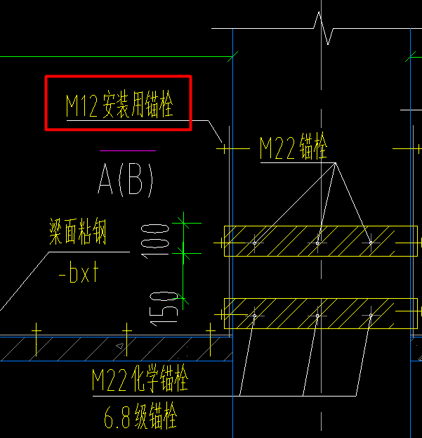 锚