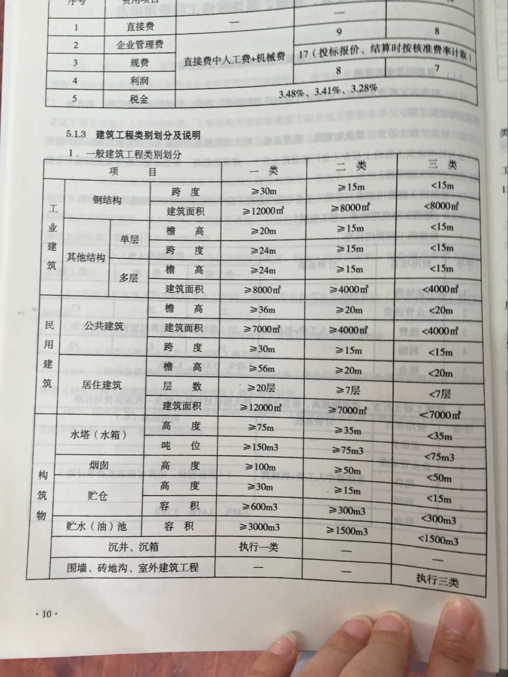 定额