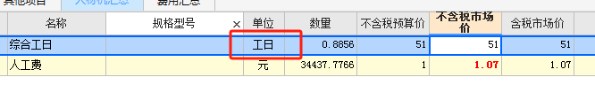 工日