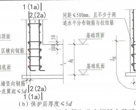 厚度