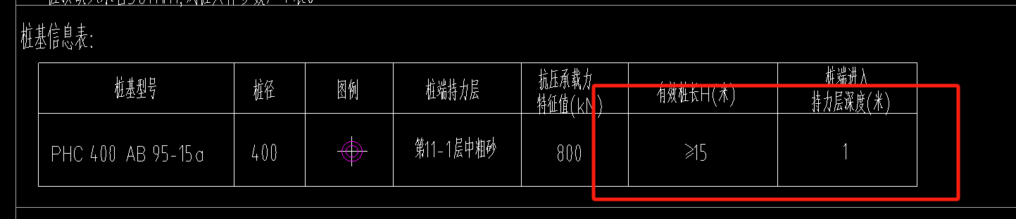 桩