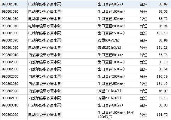 台班