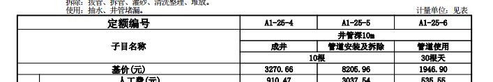 定额子目