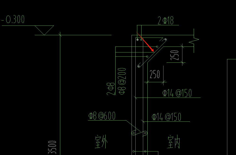 手算