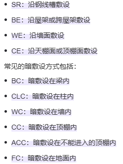 广联达服务新干线