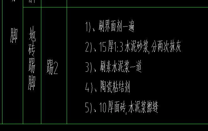 套清单