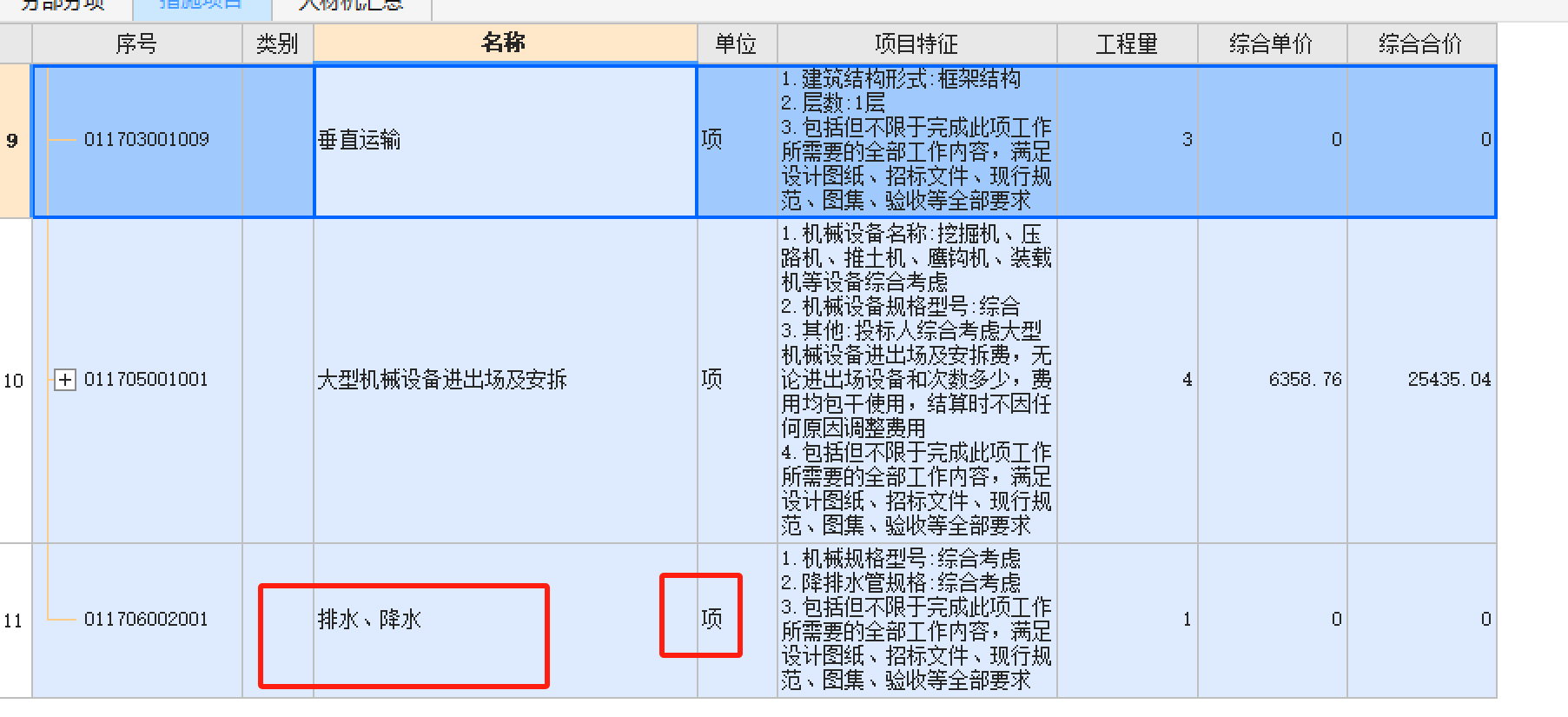 措施项