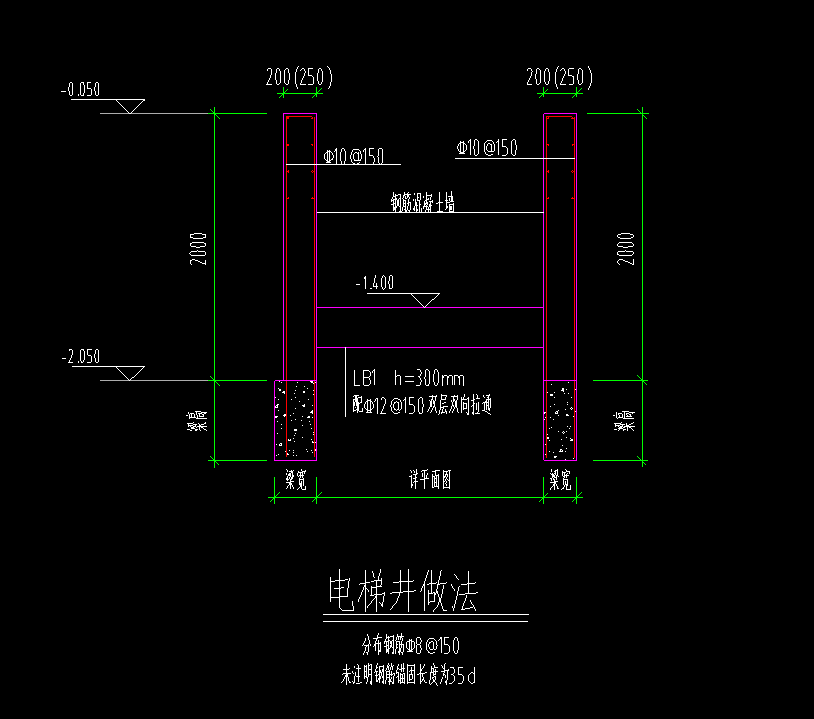 土方回填