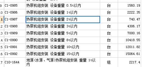 方图