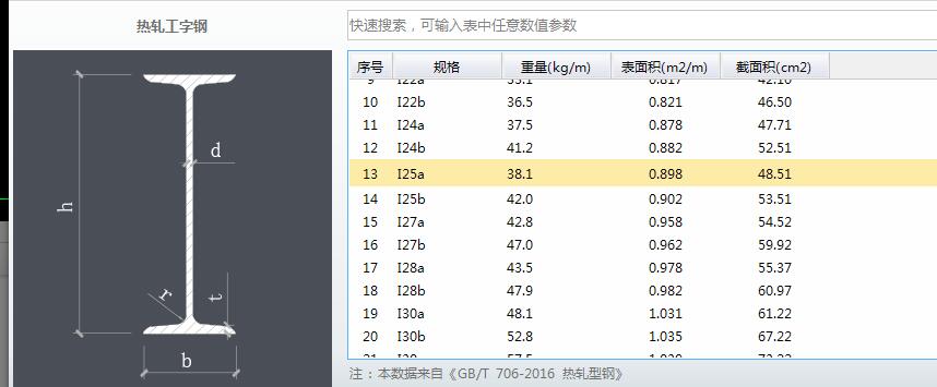 计算工程量