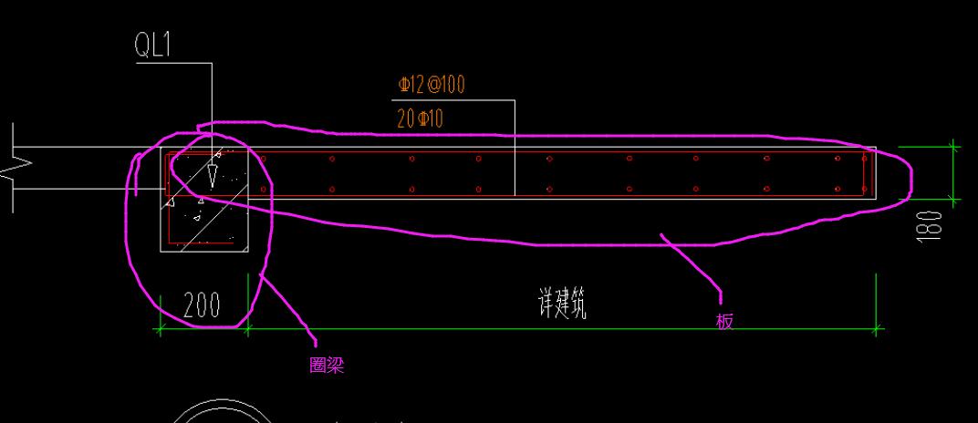 钢筋怎么