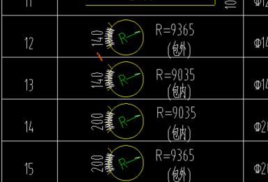 环形钢筋