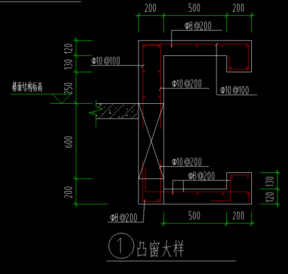 图元