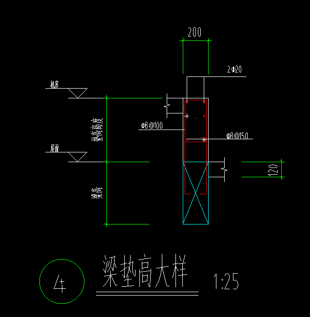 栏板