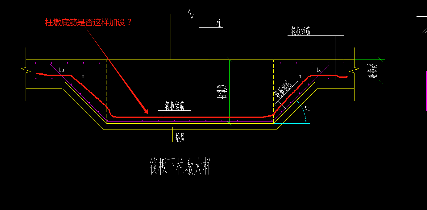 答疑解惑