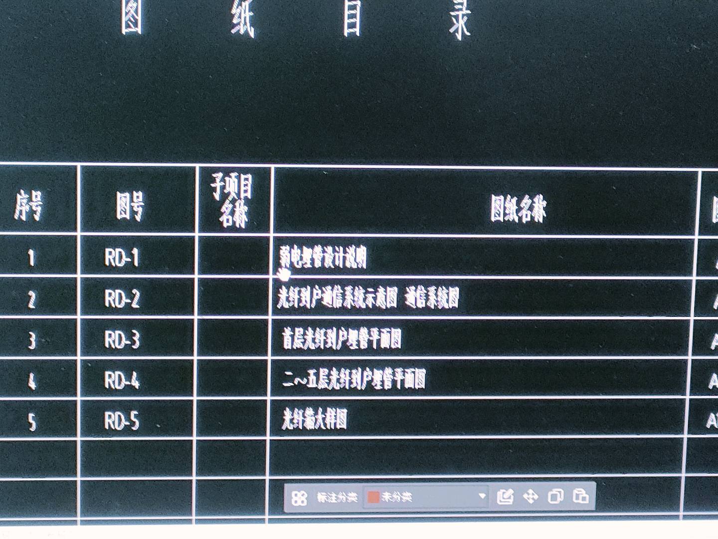 套清单