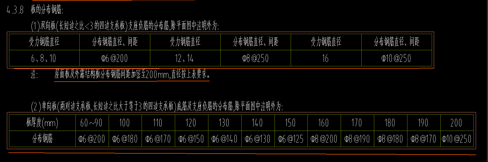 双层双向