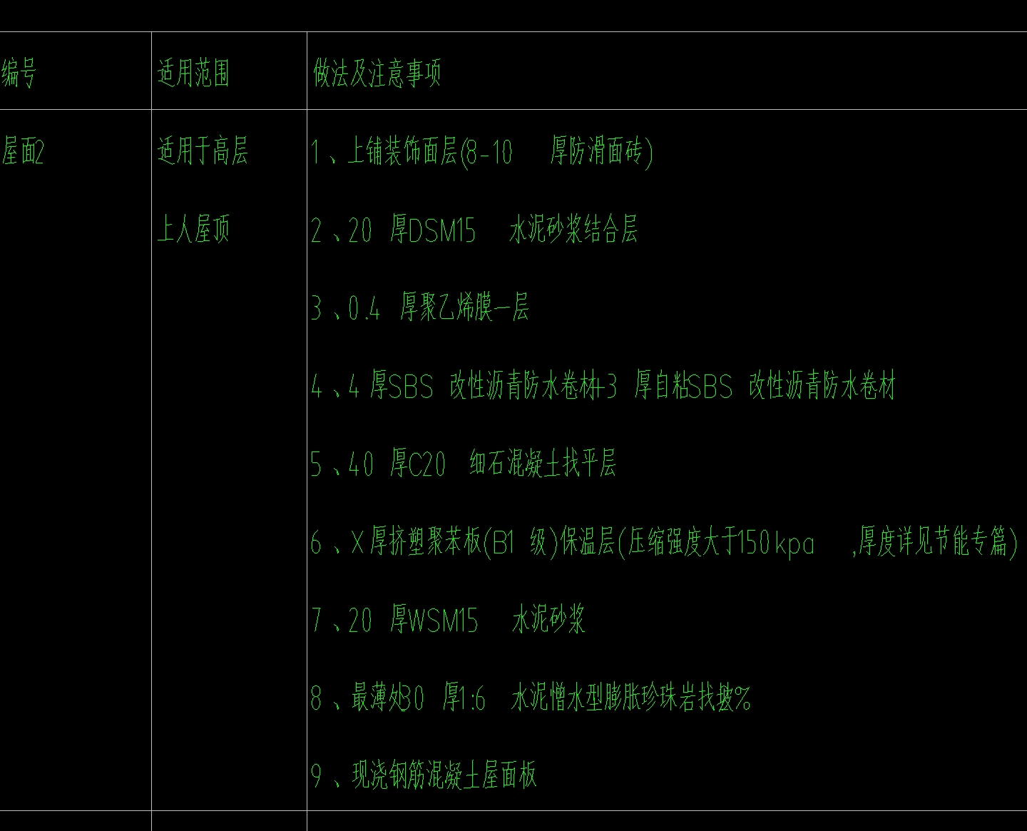 定额
