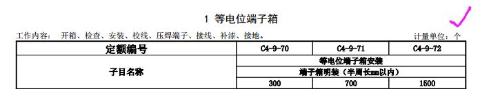 总等电位端子箱